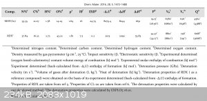 copper azotriazole nitrate props.png - 234kB
