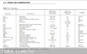 Drying agents.jpg - 126kB