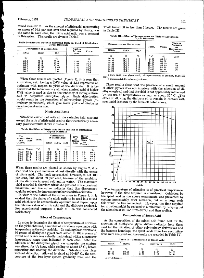 DEGN-Ind-Engr-Chem-2.jpg - 464kB