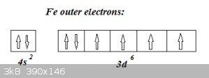 Fe outer electrons.png - 3kB