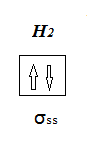 sigma hydrogen.png - 1kB