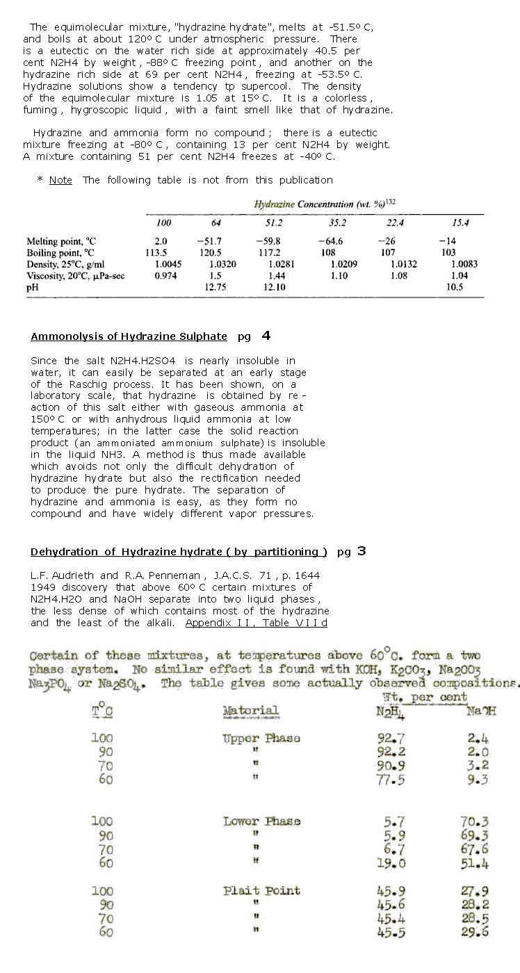 Assessment of Hydrazine  ADA474005.JPG - 179kB