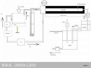 contact_process_reactor.jpg - 83kB