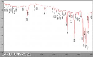 BzCl_fig7.GIF - 14kB