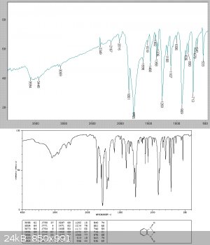 BzCl_fig13.GIF - 24kB