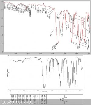 BzCl_fig17.JPG - 105kB
