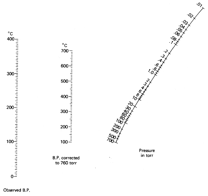 nomograph.gif - 20kB
