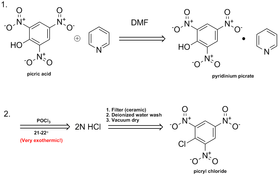 Sandia picryl chloride process.gif - 18kB