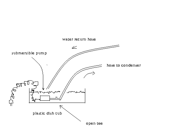 submersible pump.bmp - 706kB