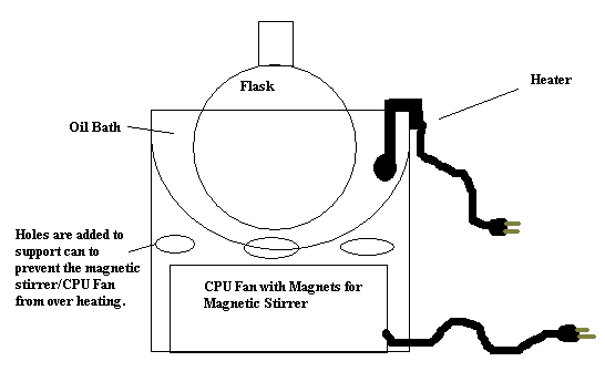 Magnetic Stirrer Hotplate.bmp - 553kB