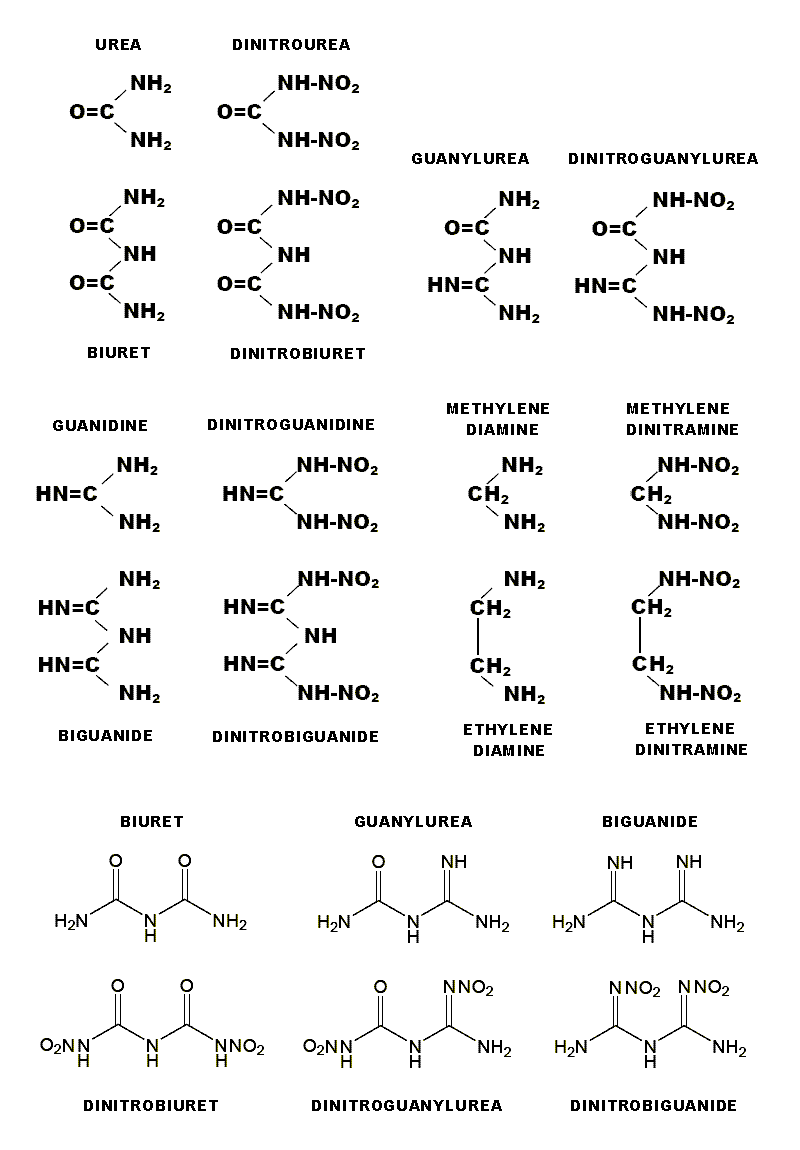 Nitramines.gif - 24kB