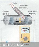 phototube.jpg - 18kB