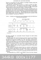 Organic-Peroxides-Davies-74.jpg - 344kB
