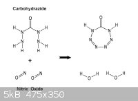 Carbohydrazide + NO.gif - 5kB