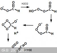 oxidationformateH2.png - 6kB
