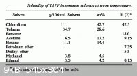 TATP Solvents.gif - 9kB