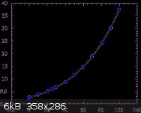graph_h3bo3.gif - 6kB