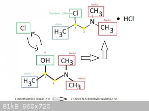 1-Dimethylamino-2-propanol.jpg - 81kB