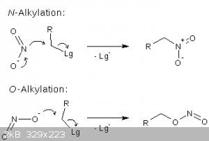 nitrite_alkylation.gif - 2kB