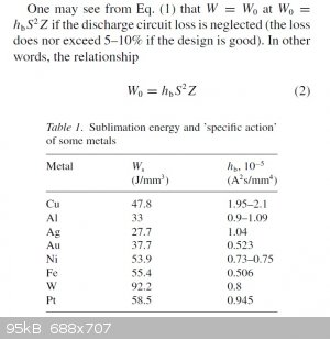 Sublimation Energy and Specific Action of some Metals.jpg - 95kB