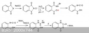 Isatoic anhydride reaction outline.png - 81kB