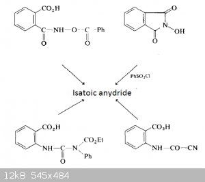 Isatoic anhydride synthesis.png - 12kB