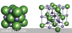 Sodium chloride lattice.png - 310kB