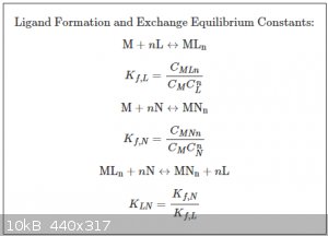 Complexation constants.png - 10kB