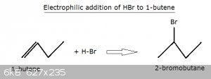 Electrophilic addition.png - 6kB