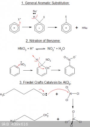 Nitration of benzene.gif - 9kB
