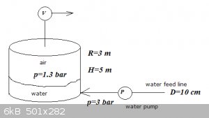 Water tank filler time.png - 6kB
