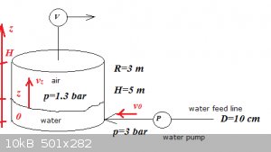 Water tank filler time 2.png - 10kB