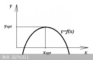 Parabola 2.png - 3kB