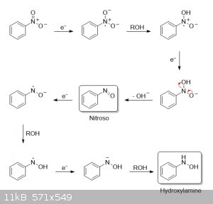 nitrobenzene reduction.gif - 11kB