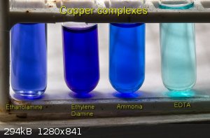Copper complexes.jpg - 294kB