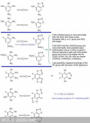 DDNP and other diazo-oxide.jpg - 957kB
