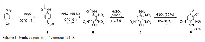 Klapotke route of synthesis from p-aminophenol to DDNR.bmp - 256kB