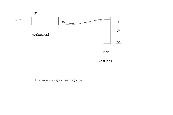 furnace cavity orientations.bmp - 703kB