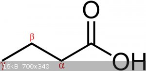 Butyric_acid_carbons.svg.png - 16kB