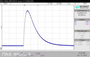 typical_PMT_pulse_shape_from_amplifier.jpg - 75kB