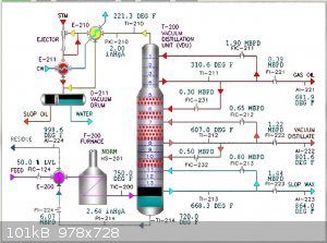 vacuum distillation column.jpg - 101kB
