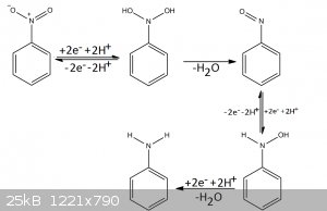 Nitrobenzene Reduction Reaction Mechanism.png - 25kB
