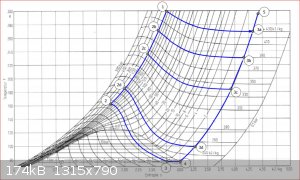 N2-T-s-graph.JPG - 174kB
