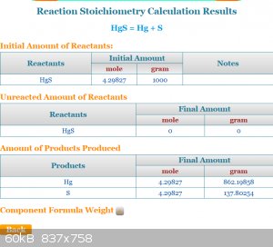 Stoichiometry Calculations for Hg Metal via Electrolysis of HgS (Cinnabar) - Copy.png - 60kB