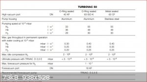 turbovac50-spec-Capture.JPG - 73kB