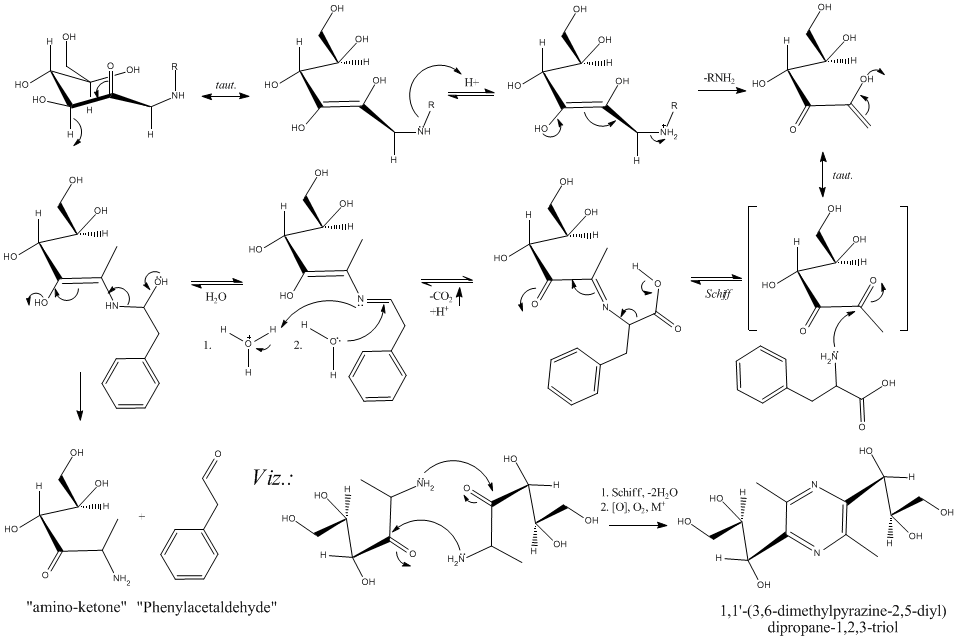 deoxyosones and strecker degradation_01 FIXED.gif - 32kB