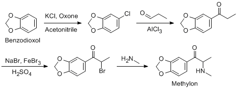 methylone.gif - 6kB
