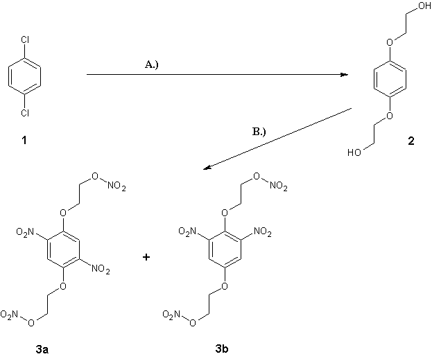 p-dichlorobenzene etc.gif - 4kB