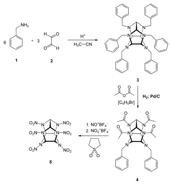 File:Synthesis of CL-20 drawing.png