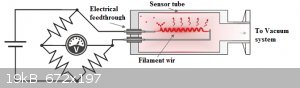 3-A-schematic-diagram-for-Pirani-gauge.png - 19kB